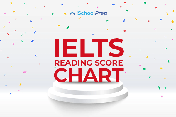 IELTS reading score chart