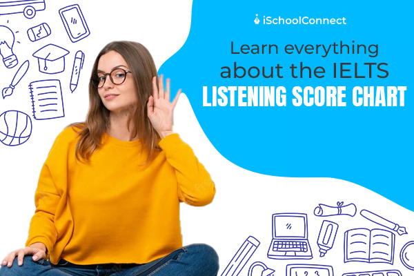 IELTS Listening score | Essential information to score well