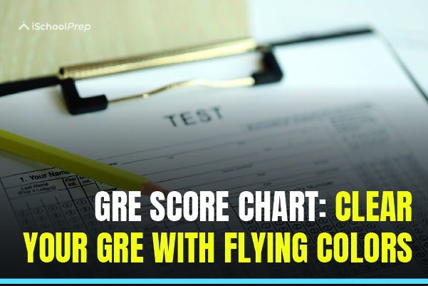 GRE Score Chart
