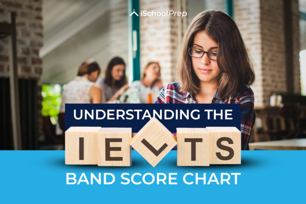 band score chart