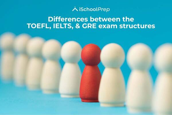 GRE exam structure