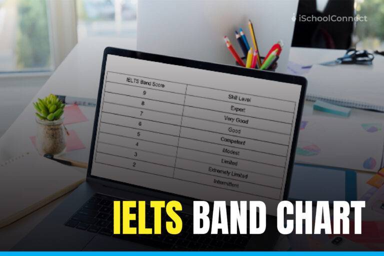 IELTS Band Score Guide: The 8+ Band Secret - Blog | iSchoolPrep